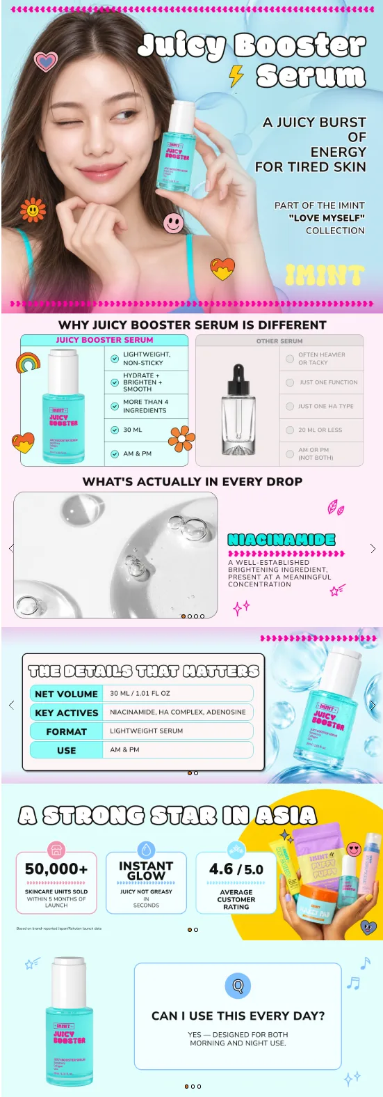 IMINT Juicy Booster Serum 아마존 상세페이지