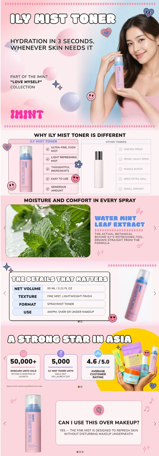 IMINT ILY Mist Toner 아마존 상세페이지